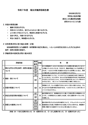 令和7年度学校評価