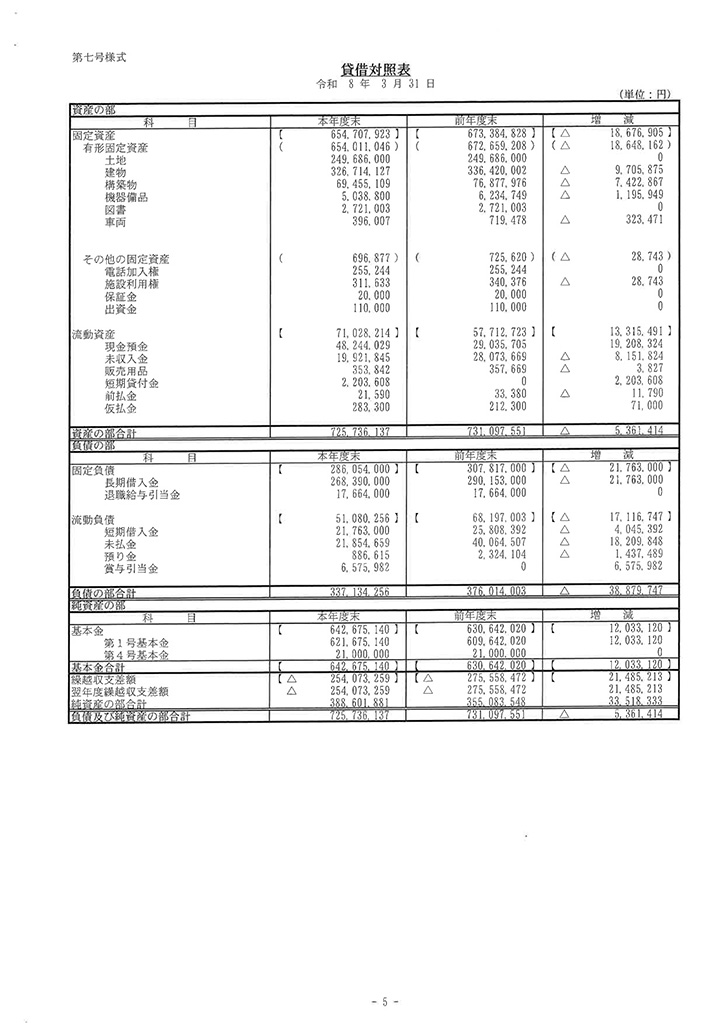 令和7年度計算書